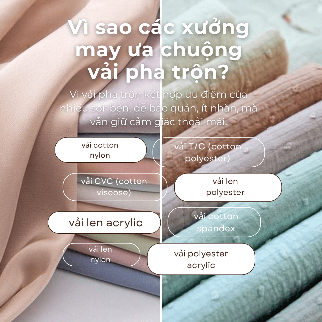 Biểu đồ nhu cầu vải thoáng mát trên thị trường